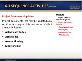 Outputs
.1 Project schedule
network diagrams
.2 Project documents
updates
• Activity attributes
• Activity list
• Assumption log
• Milestone list
6.3 SEQUENCE ACTIVITIES (OUTPUTS)
34
Project Documents Updates
Project documents that may be updated as a
result of carrying out this process include but
are not limited to:
 Activity attributes.
 Activity list.
 Assumption log.
 Milestone list.
AMIDEAST KUWAIT
 