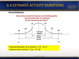 Normal Distribution
We use this concept to measure our estimatingquality
“ how accurate were our estimates
Or how spread out our data is”
68.26%
95.46%
99.73%
LCL UCL
+1 σ
+2 σ
+3 σ
-1 σ
-2 σ
-3 σ
Tе, Project
Duration
• Standard deviation of an activity σ = (P – 0) / 6
• Variance of an activity V = [(p – 0) / 6]2
6.4 ESTIMATE ACTIVITY DURATIONS
AMIDEAST KUWAIT 43
 