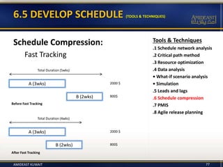 6.5 DEVELOP SCHEDULE (TOOLS & TECHNIQUES)
Schedule Compression:
Fast Tracking
A (3wks)
B (2wks)
Total Duration (5wks)
2000 $
800$
Before Fast Tracking
A (3wks)
B (2wks)
Total Duration (4wks)
2000 $
800$
After Fast Tracking
Tools & Techniques
.1 Schedule network analysis
.2 Critical path method
.3 Resource optimization
.4 Data analysis
• What-if scenario analysis
• Simulation
.5 Leads and lags
.6 Schedule compression
.7 PMIS
.8 Agile release planning
AMIDEAST KUWAIT 77
 