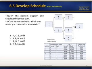 •Review the network diagram and
calculate the critical path.
• Of the various activities, whichones
would you crash and in what order?
a. A, C, E, and F
b. A, B, D, and F
c. A, B, E, and F
d. C, A, F,and G
6.5 Develop Schedule (TOOLS & TECHNIQUES)
AMIDEAST KUWAIT 79
 