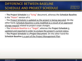 – The Project Schedule is a “living” document, whereas the Schedule Baseline
is the “frozen” version of it.
– The Project Schedule is updated as the project is being executed. On the
other hand, Schedule Baseline is only modified as a result of an approved
change request related to project scope changes.
– The Schedule Baseline is a “Target”, whereas the Project Schedule is
updated and reported in order to analyze the project’s current status.
– The Project Schedule is a Project Document. On the other hand the
Schedule Baseline is a part of the Project Management Plan.
AMIDEAST KUWAIT 81
DIFFERENCE BETWEEN BASELINE
SCHEDULE AND PROJECT SCHEDULE
 