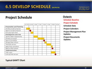 Outputs
-Schedule Baseline
-Project Schedule
-Schedule Data
-Project Calendars
-Project Management Plan
Updates
-Project Documents
Updates
6.5 DEVELOP SCHEDULE (OUTPUTS)
Project Schedule
AMIDEAST KUWAIT 82
Typical GANTT Chart
 