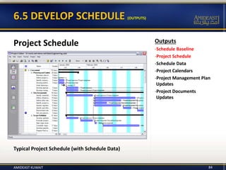 Outputs
-Schedule Baseline
-Project Schedule
-Schedule Data
-Project Calendars
-Project Management Plan
Updates
-Project Documents
Updates
6.5 DEVELOP SCHEDULE (OUTPUTS)
Project Schedule
AMIDEAST KUWAIT 84
Typical Project Schedule (with Schedule Data)
 