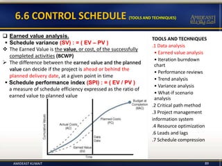 TOOLS AND TECHNIQUES
.1 Data analysis
• Earned value analysis
• Iteration burndown
chart
• Performance reviews
• Trend analysis
• Variance analysis
• What-if scenario
analysis
.2 Critical path method
.3 Project management
information system
.4 Resource optimization
.6 Leads and lags
.7 Schedule compression
89
6.6 CONTROL SCHEDULE (TOOLS AND TECHNIQUES)
 Earned value analysis.
 Schedule variance (SV) : = ( EV – PV )
 The Earned Value is the value, or cost, of the successfully
completed activities (BCWP)
 The difference between the earned value and the planned
value can decide if the project is ahead or behind the
planned delivery date, at a given point in time
 Schedule performance index (SPI) : = ( EV / PV )
a measure of schedule efficiency expressed as the ratio of
earned value to planned value
AMIDEAST KUWAIT
 