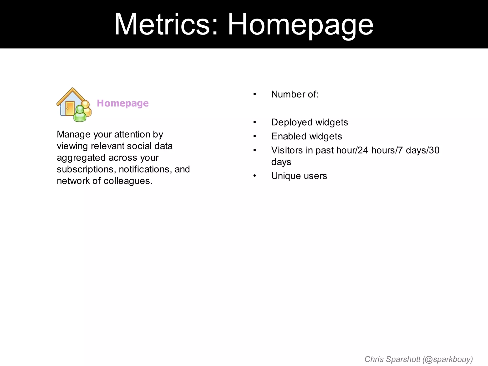 Metrics: Homepage

                                    •   Number of:
         Homepage
                                    •   Deployed widgets
Manage your attention by            •   Enabled widgets
viewing relevant social data        •   Visitors in past hour/24 hours/7 days/30
aggregated across your                  days
subscriptions, notifications, and
                                    •   Unique users
network of colleagues.




                                                              Chris Sparshott (@sparkbouy)
 