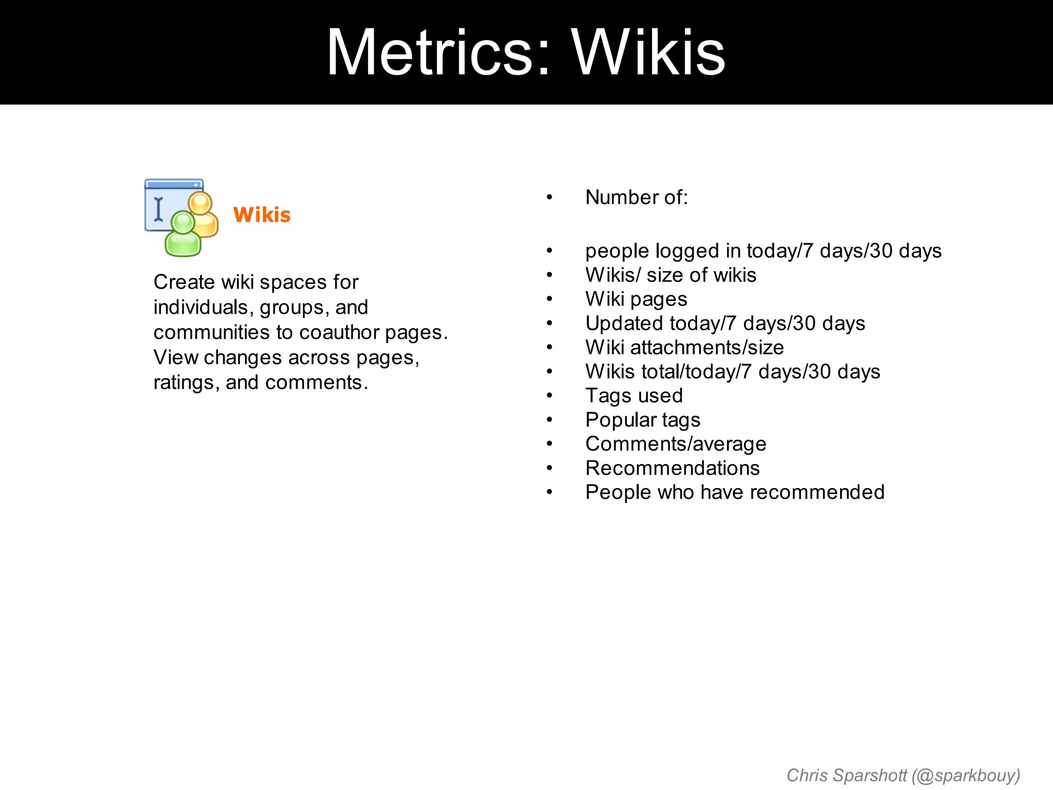 Metrics: Wikis

                                 •   Number of:
        Wikis
                                 •   people logged in today/7 days/30 days
Create wiki spaces for           •   Wikis/ size of wikis
individuals, groups, and         •   Wiki pages
communities to coauthor pages.   •   Updated today/7 days/30 days
                                 •   Wiki attachments/size
View changes across pages,
                                 •   Wikis total/today/7 days/30 days
ratings, and comments.
                                 •   Tags used
                                 •   Popular tags
                                 •   Comments/average
                                 •   Recommendations
                                 •   People who have recommended




                                                         Chris Sparshott (@sparkbouy)
 