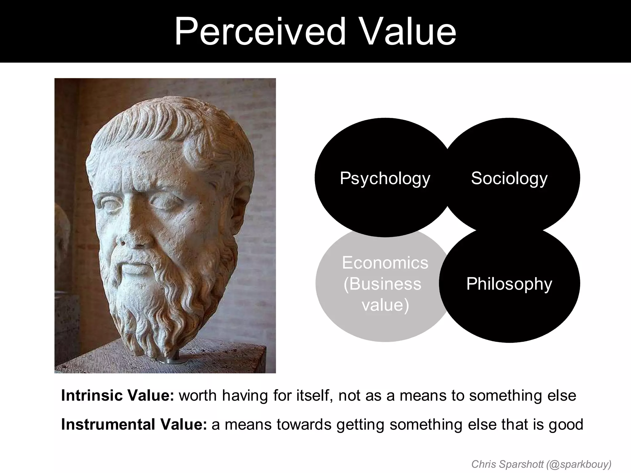 Perceived Value


                                       Psychology         Sociology



                                        Economics
                                        (Business         Philosophy
                                          value)




Intrinsic Value: worth having for itself, not as a means to something else
Instrumental Value: a means towards getting something else that is good

                                                          Chris Sparshott (@sparkbouy)
 