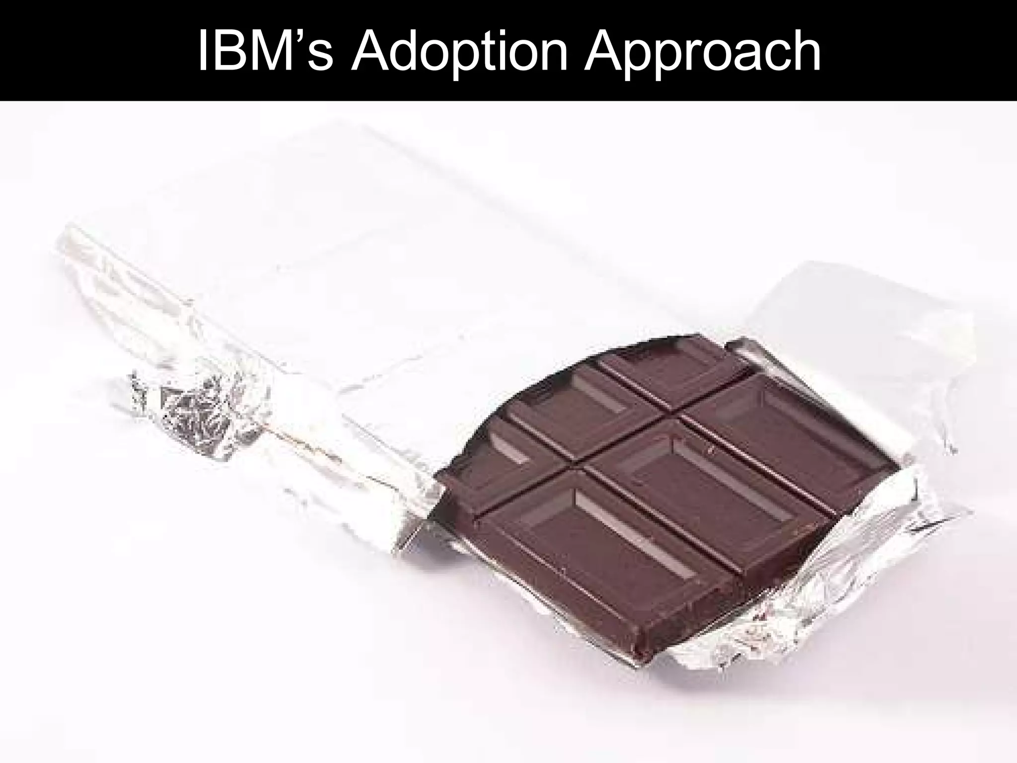 IBM’s Adoption Approach




                    Chris Sparshott (@sparkbouy)
 