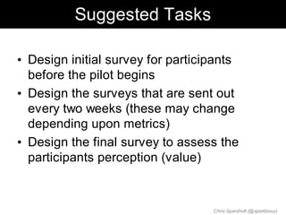 Suggested Tasks

• Design initial survey for participants
  before the pilot begins
• Design the surveys that are sent out
  every two weeks (these may change
  depending upon metrics)
• Design the final survey to assess the
  participants perception (value)



                                   Chris Sparshott (@sparkbouy)
 