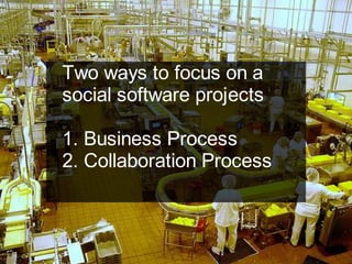 Two ways to focus on a
social software projects

1. Business Process
2. Collaboration Process



                       Chris Sparshott (@sparkbouy)
 