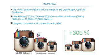 INSTAGRAM 
The 3 most popular destinations on Instagram are Copenhagen, Oslo and 
Stockholm 
From February 2014 to October 2014 their number of followers grew by 
300% ( from 21,000 to 63,000 followers) 
Instagram is a network with new users every day. 
 