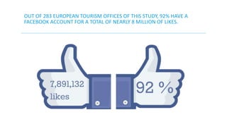 OUT OF 283 EUROPEAN TOURISM OFFICES OF THIS STUDY, 92% HAVE A 
FACEBOOK ACCOUNT FOR A TOTAL OF NEARLY 8 MILLION OF LIKES. 
 