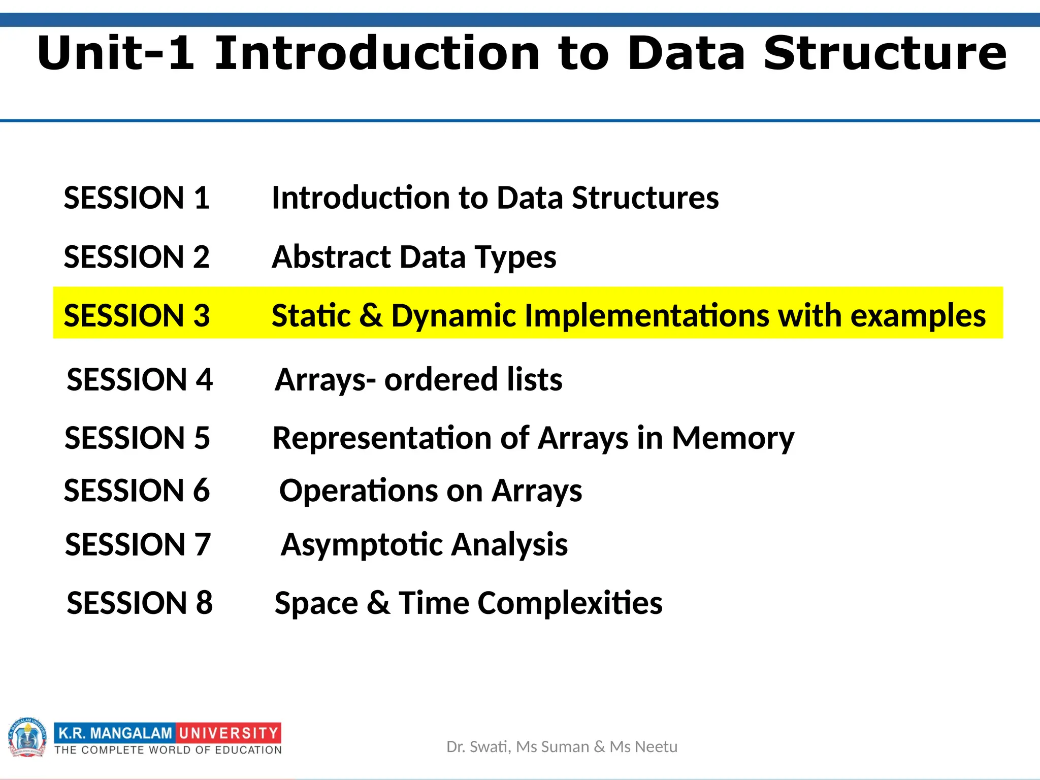 1
Unit-1 Introduction to Data Structure
SESSION 1 Introduction to Data Structures
Dr. Swati, Ms Suman & Ms Neetu
SESSION 2 Abstract Data Types
SESSION 3 Static & Dynamic Implementations with examples
SESSION 4 Arrays- ordered lists
SESSION 5 Representation of Arrays in Memory
SESSION 7 Asymptotic Analysis
SESSION 8 Space & Time Complexities
SESSION 6 Operations on Arrays
 