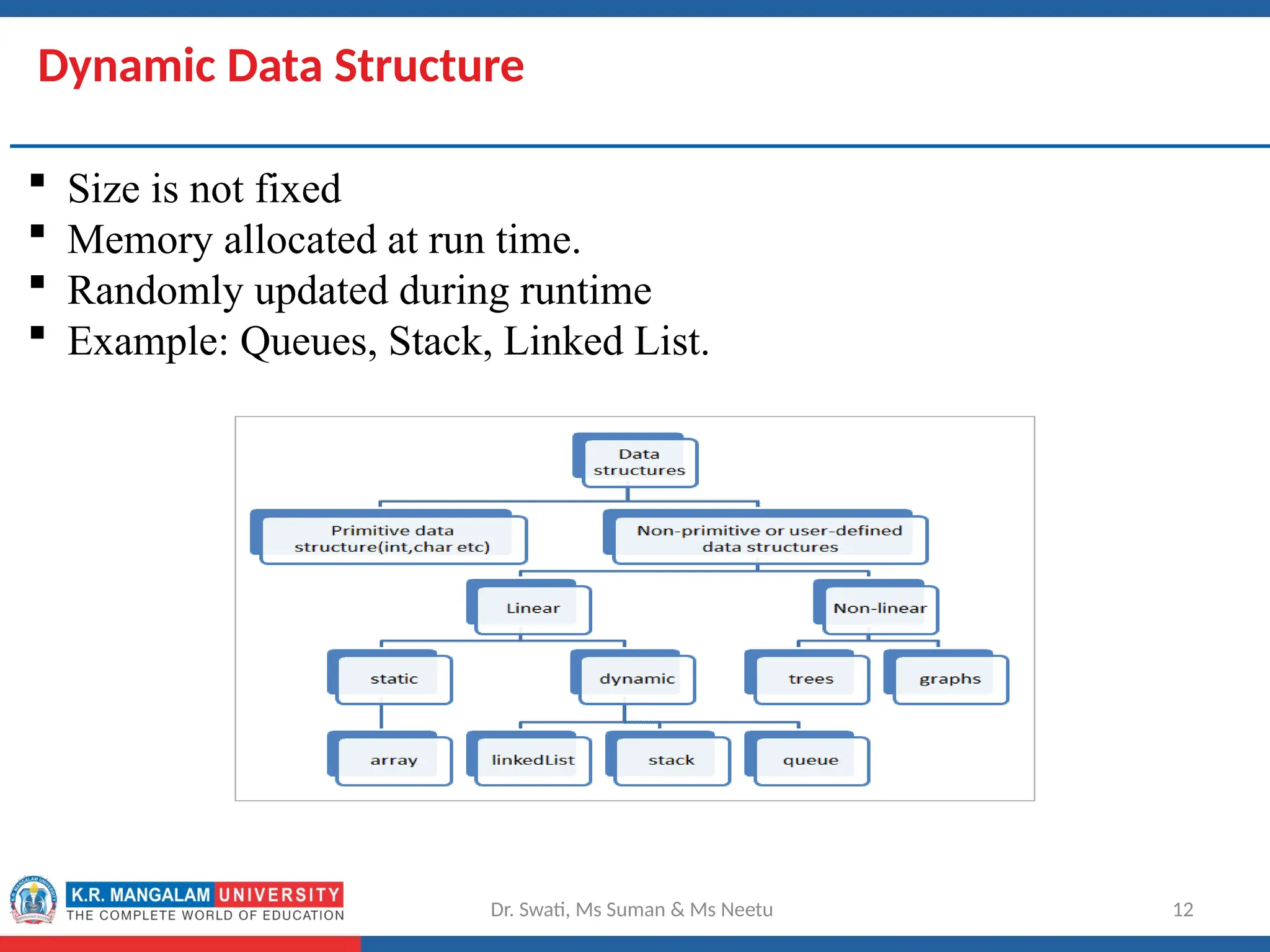 Dynamic Data Structure
 Size is not fixed
 Memory allocated at run time.
 Randomly updated during runtime
 Example: Queues, Stack, Linked List.
Dr. Swati, Ms Suman & Ms Neetu 12
 