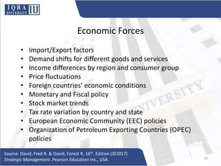 Economic Forces
• Import/Export factors
• Demand shifts for different goods and services
• Income differences by region and consumer group
• Price fluctuations
• Foreign countries’ economic conditions
• Monetary and Fiscal policy
• Stock market trends
• Tax rate variation by country and state
• European Economic Community (EEC) policies
• Organization of Petroleum Exporting Countries (OPEC)
policies
Source: David, Fred R. & David, Forest R, 16th. Edition (©2017)
Strategic Management. Pearson Education Inc., USA 10
 