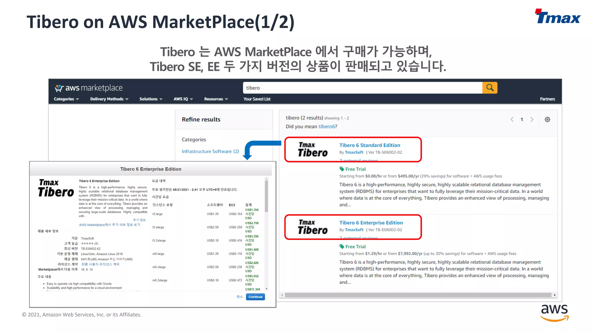 © 2021, Amazon Web Services, Inc. or its Affiliates.
Tibero on AWS MarketPlace(1/2)
 