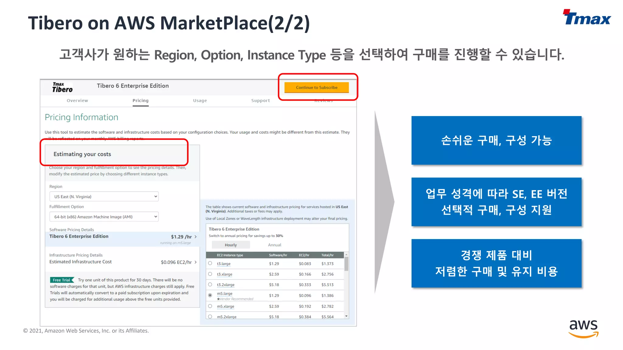 © 2021, Amazon Web Services, Inc. or its Affiliates.
Tibero on AWS MarketPlace(2/2)
손쉬운 구매, 구성 가능
업무 성격에 따라 SE, EE 버전
선택적 구매, 구성 지원
경쟁 제품 대비
저렴한 구매 및 유지 비용
 