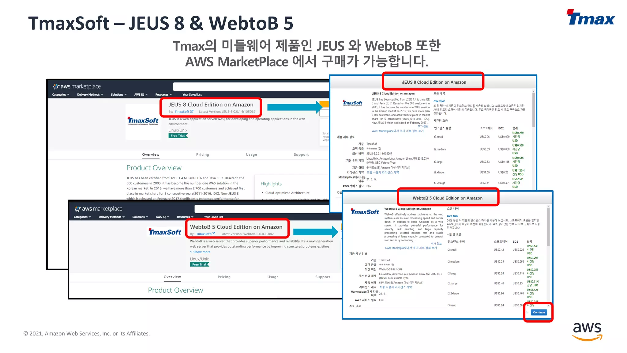 © 2021, Amazon Web Services, Inc. or its Affiliates.
TmaxSoft – JEUS 8 & WebtoB 5
 