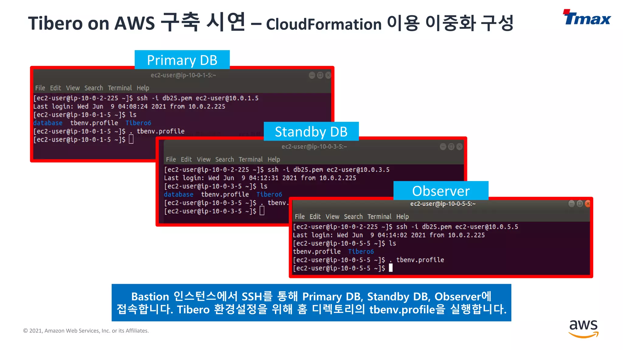© 2021, Amazon Web Services, Inc. or its Affiliates.
Tibero on AWS 구축 시연 – CloudFormation 이용 이중화 구성
Bastion 인스턴스에서 SSH를 통해 Primary DB, Standby DB, Observer에
접속합니다. Tibero 환경설정을 위해 홈 디렉토리의 tbenv.profile을 실행합니다.
Primary DB
Standby DB
Observer
 