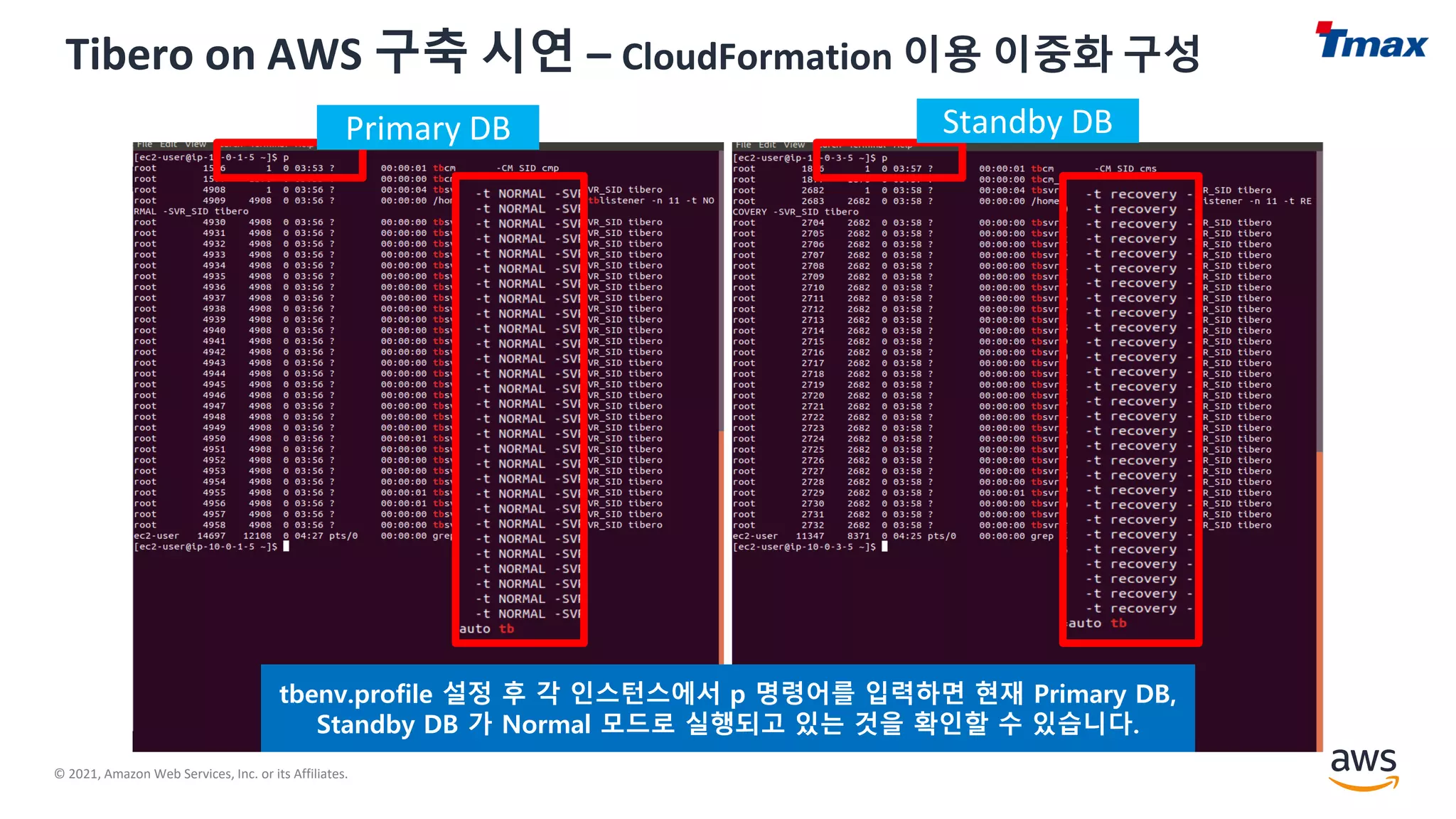 © 2021, Amazon Web Services, Inc. or its Affiliates.
Tibero on AWS 구축 시연 – CloudFormation 이용 이중화 구성
tbenv.profile 설정 후 각 인스턴스에서 p 명령어를 입력하면 현재 Primary DB,
Standby DB 가 Normal 모드로 실행되고 있는 것을 확인할 수 있습니다.
Primary DB Standby DB
 