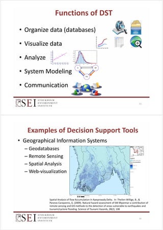 Tools and Technologies for Water Resources Planning and Climate Change ...
