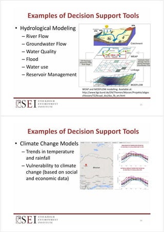 Tools and Technologies for Water Resources Planning and Climate Change ...