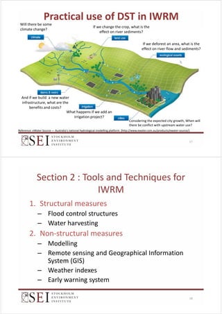 Tools and Technologies for Water Resources Planning and Climate Change ...