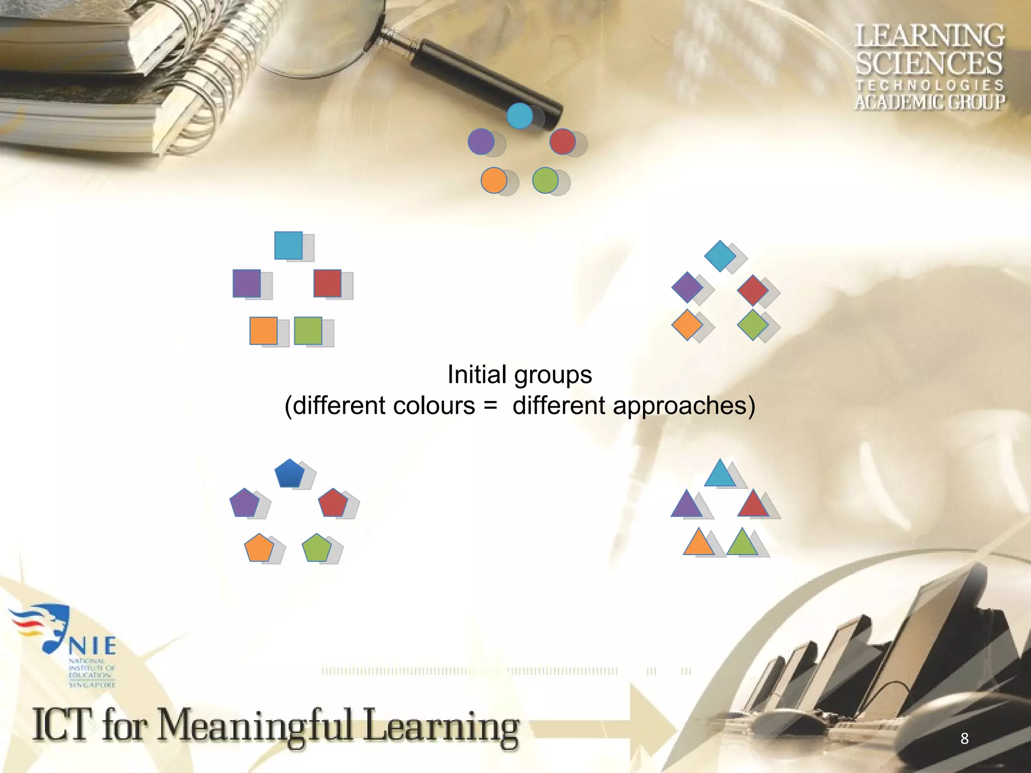 Initial groups (different colours =  different approaches) 