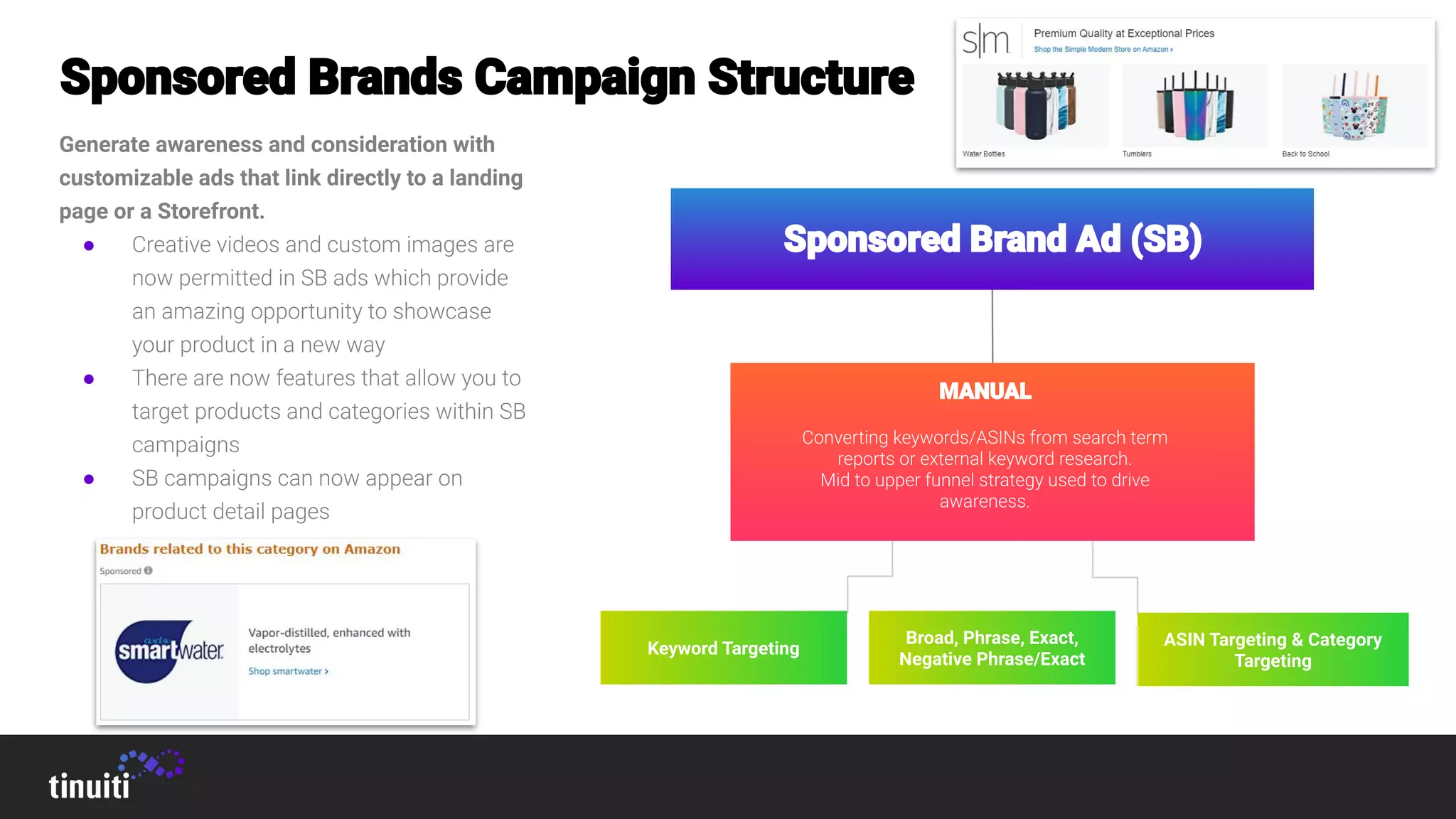 Generate awareness and consideration with
customizable ads that link directly to a landing
page or a Storefront.
●
●
●
Keyword Targeting
Broad, Phrase, Exact,
Negative Phrase/Exact
ASIN Targeting & Category
Targeting
 