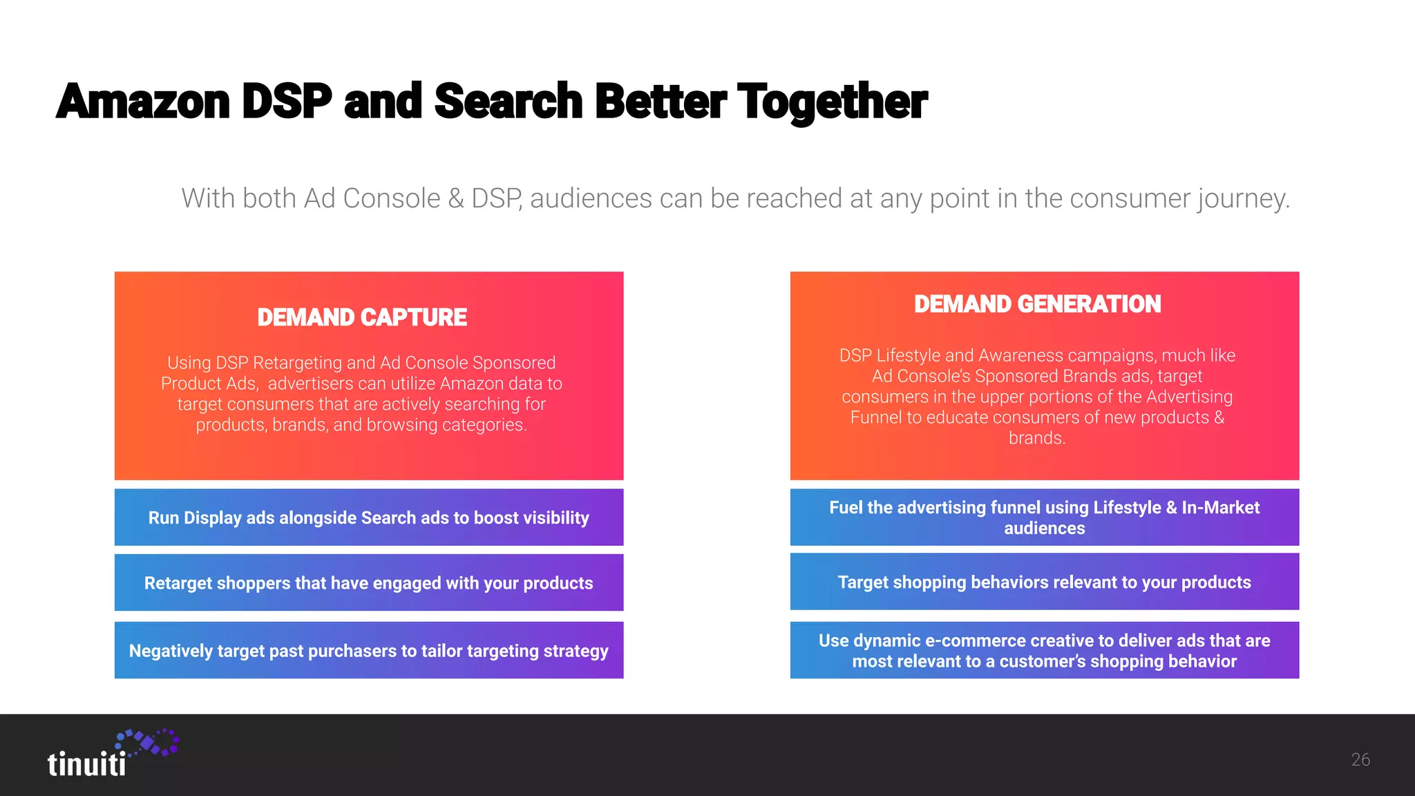 Run Display ads alongside Search ads to boost visibility
Retarget shoppers that have engaged with your products
Fuel the advertising funnel using Lifestyle & In-Market
audiences
Target shopping behaviors relevant to your products
Use dynamic e-commerce creative to deliver ads that are
most relevant to a customer’s shopping behavior
Negatively target past purchasers to tailor targeting strategy
 