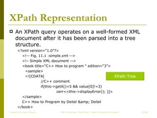 XPath Representation An XPath query operates on a well-formed XML document after it has been parsed into a tree structure. <?xml version=“1.0”?> <!-- Fig. 11.1 :simple.xml --> <!– Simple XML document --> <book title=“C++ How to program “ edition=“3”> <sample> <![CDATA[  //C++ comment if(this->getX()<5 && value[0]!=3) cerr<<this->displayError(); ]]> </sample> C++ How to Program by Deitel &amp; Deitel </book> Create by ChungLD faculty /36 XPath Tree 