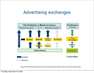 Advertising exchanges




                        Image credit: http://blog.contextweb.com/contextual/vocabulary-gone-wild-or-what-is-a-true-advertising-exchange


Thursday, November 19, 2009
 