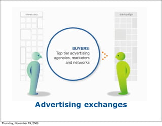 
         Publishers place unsold inventory
        
         Advertisers bid for inventory
        
         Bids are placed based on
          
            Audience profile
          
            Space
                        Advertising exchanges

Thursday, November 19, 2009
 
