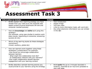 Assessment Task 3 