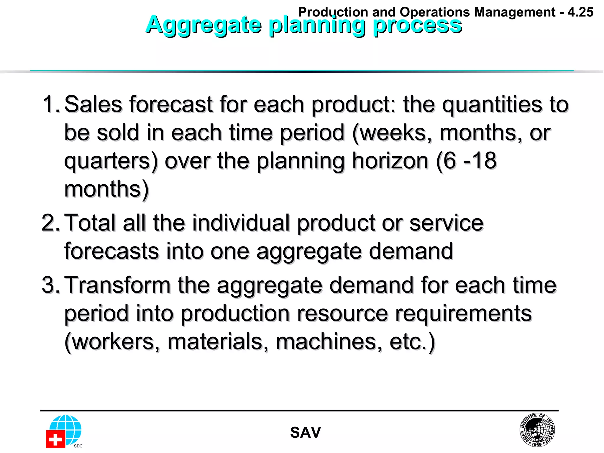 Aggregate planning process  1. Sales forecast for each product: the quantities to be sold in each time period (weeks, months, or quarters) over the planning horizon (6 -18 months) 2. Total all the individual product or service forecasts into one aggregate demand 3. Transform the aggregate demand for each time period into production resource requirements (workers, materials, machines, etc.) 