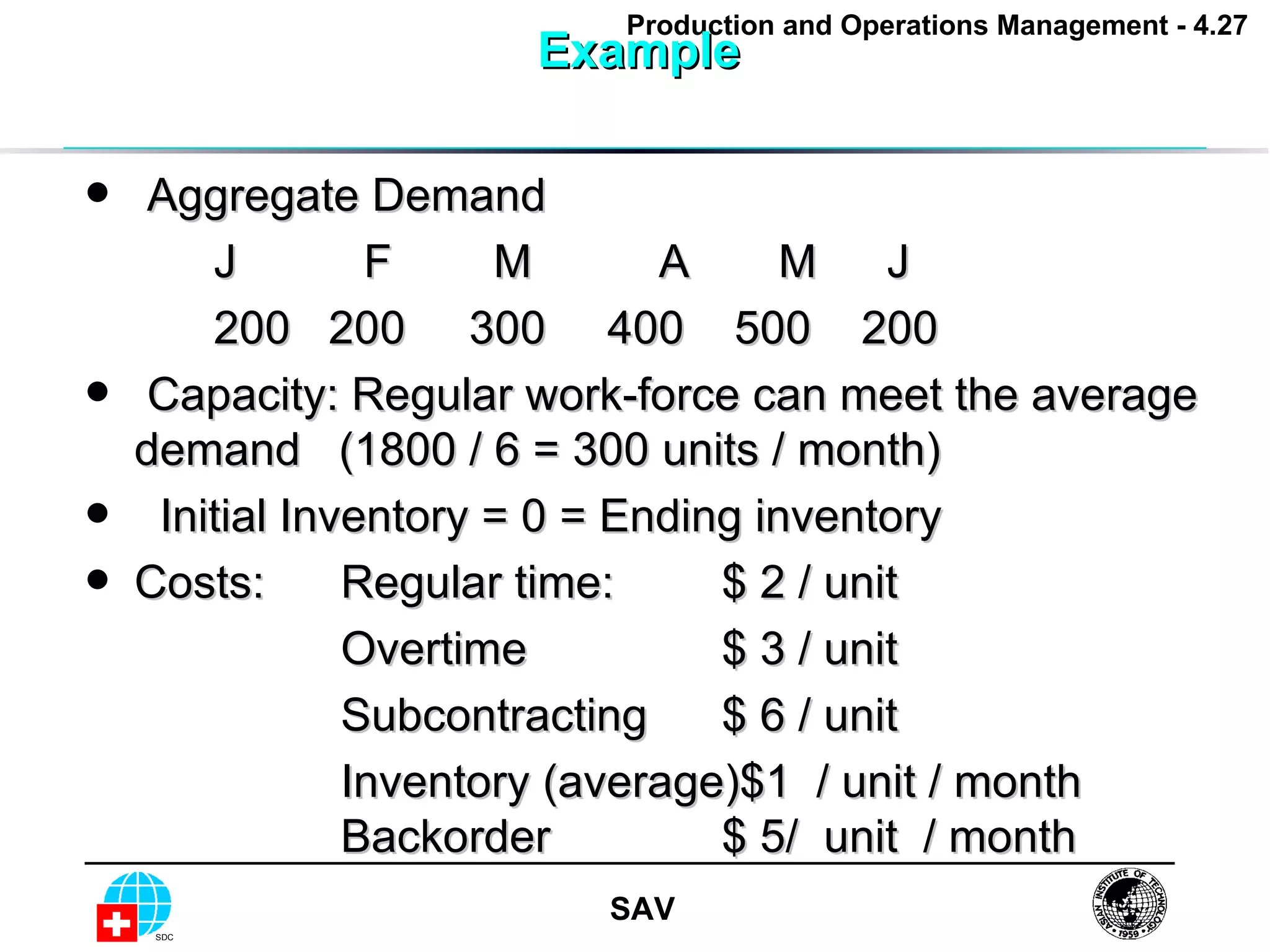 Example  Aggregate Demand J  F  M  A  M   J 200  200  300  400  500  200 Capacity: Regular work-force can meet the average demand  (1800 / 6 = 300 units / month) Initial Inventory = 0 = Ending inventory Costs: Regular time:  $ 2 / unit Overtime $ 3 / unit Subcontracting $ 6 / unit Inventory (average)$1  / unit / month  Backorder $ 5/  unit  / month 