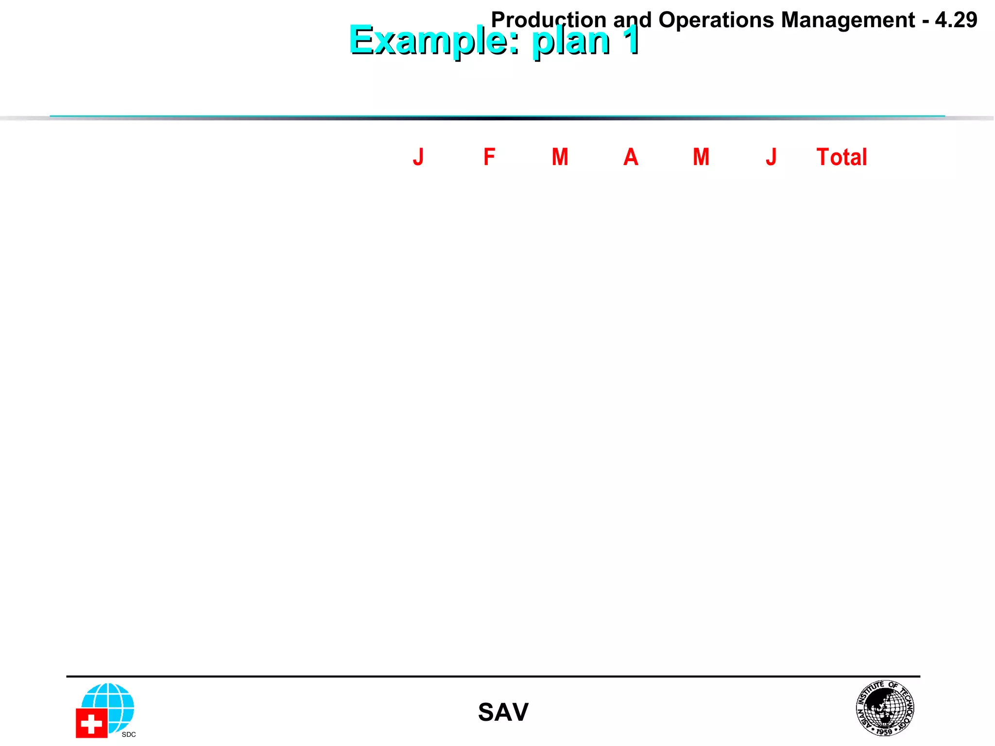 Example: plan 1  