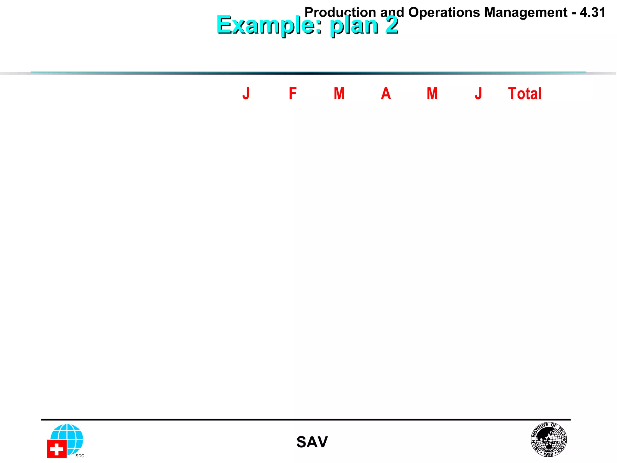 Example: plan 2  