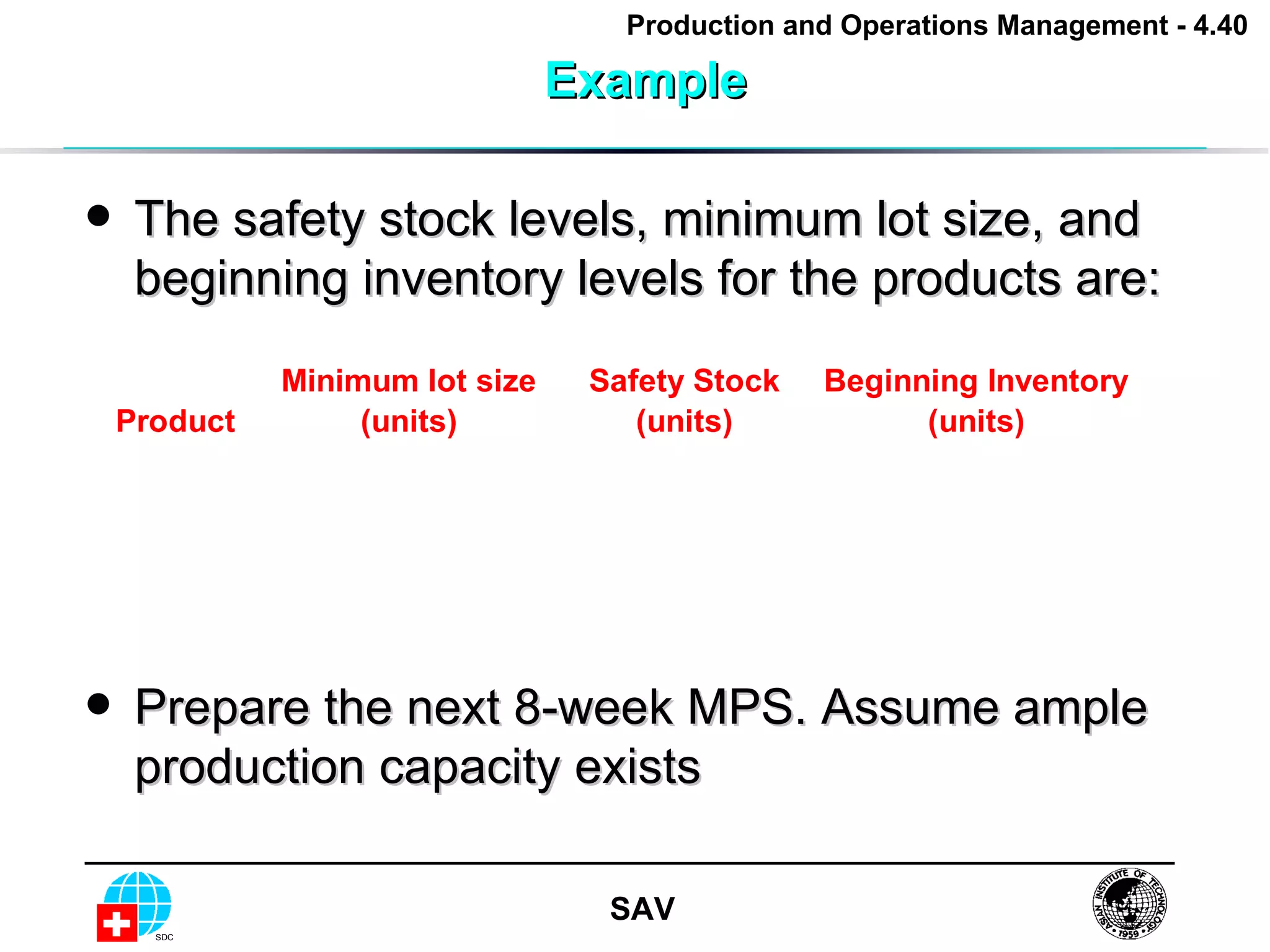 Example The safety stock levels, minimum lot size, and beginning inventory levels for the products are: Prepare the next 8-week MPS. Assume ample production capacity exists 