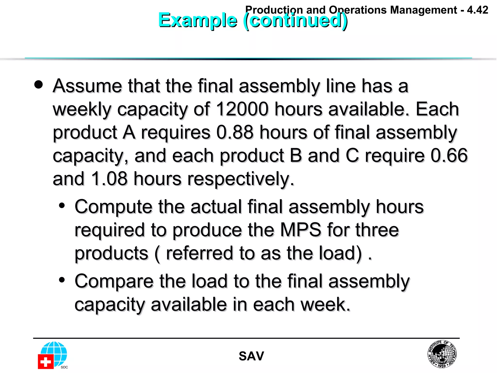 Example (continued) Assume that the final assembly line has a weekly capacity of 12000 hours available. Each product A requires 0.88 hours of final assembly capacity, and each product B and C require 0.66 and 1.08 hours respectively.  Compute the actual final assembly hours required to produce the MPS for three products ( referred to as the load) .  Compare the load to the final assembly capacity available in each week. 
