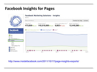 Facebook Insights for Pages http://www.insidefacebook.com/2011/10/17/page-insights-exports/   