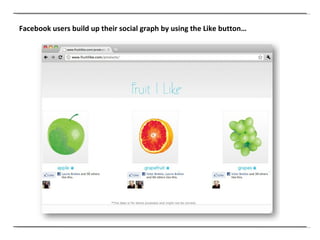 Facebook users build up their social graph by using the Like button… 