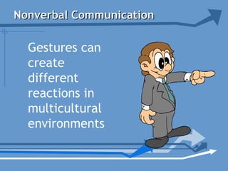 Nonverbal CommunicationNonverbal Communication
Gestures can
create
different
reactions in
multicultural
environments
 