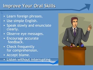Improve Your Oral SkillsImprove Your Oral Skills
• Learn foreign phrases.
• Use simple English.
• Speak slowly and enunciate
clearly.
• Observe eye messages.
• Encourage accurate
feedback.
• Check frequently
for comprehension.
• Accept blame.
• Listen without interrupting.
 