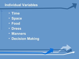 Individual Variables
• Time
• Space
• Food
• Dress
• Manners
• Decision Making
 