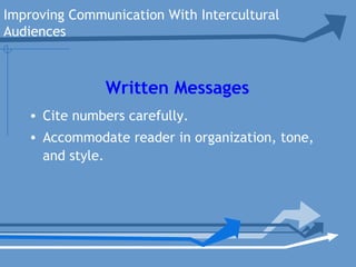 Improving Communication With Intercultural
Audiences
• Cite numbers carefully.
• Accommodate reader in organization, tone,
and style.
Written Messages
 