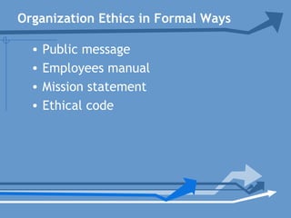 Organization Ethics in Formal Ways
• Public message
• Employees manual
• Mission statement
• Ethical code
 