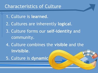 Characteristics of Culture
1. Culture is learned.
2. Cultures are inherently logical.
3. Culture forms our self-identity and
community.
4. Culture combines the visible and the
invisible.
5. Culture is dynamic.
 
