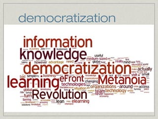 democratization 
publishing & marketing through self-publishing 
(blogging) and self-marketing (social media) 
everyone is a publisher 
 