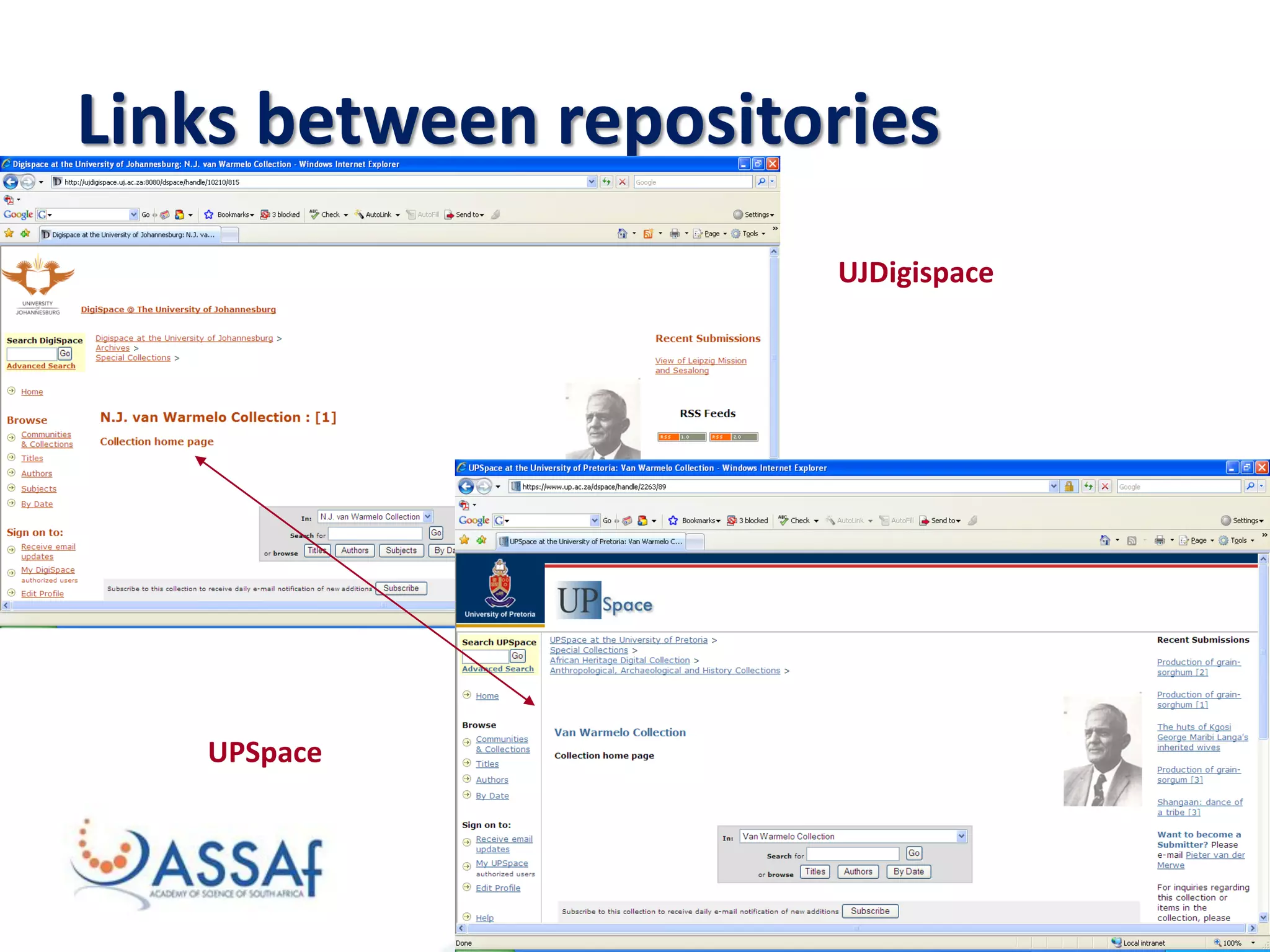 Links between repositories
UJDigispace
UPSpace
 